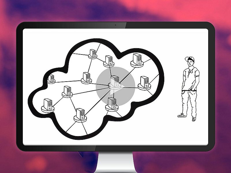 Bild aus Erklärvideo Cloud