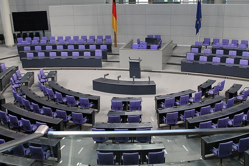 Politik Bundestag