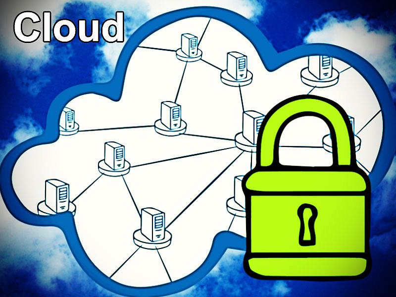 Datenschutz in der Cloud