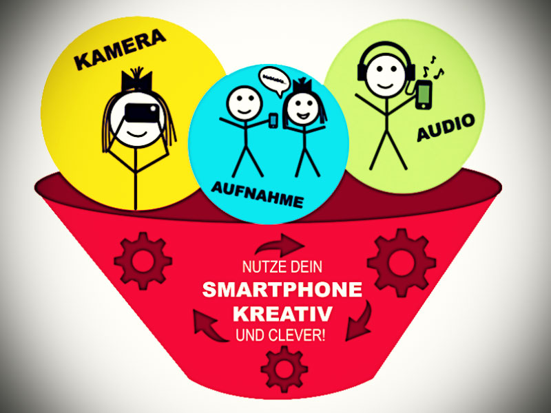Ausschnitt aus Infografik Smartphone kreativ