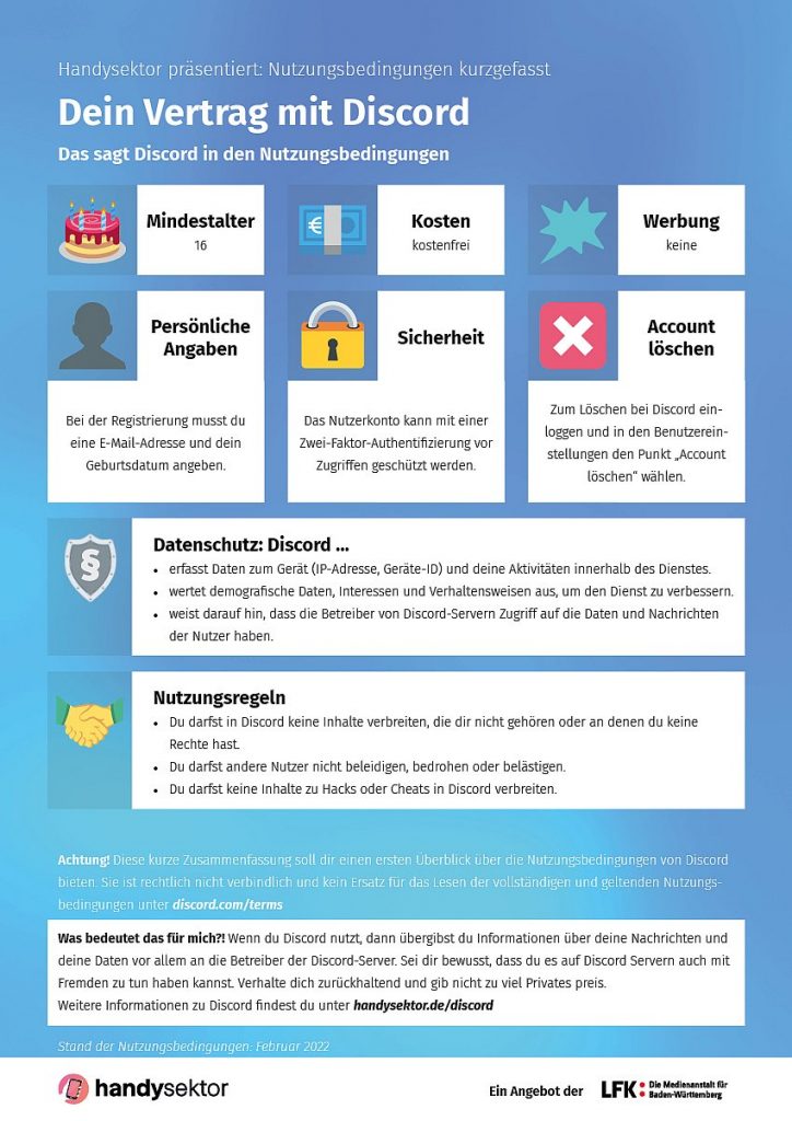 Nutzungsbedingungen Discord