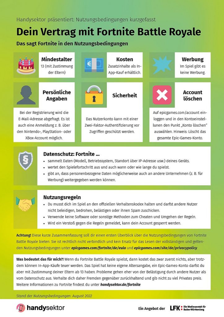 Nutzungsbedingungen Fortnite